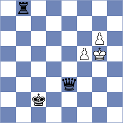 Azadaliyev - Vedder (chess.com INT, 2025)