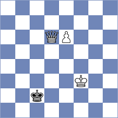 Mulawa - Demchenko (chess.com INT, 2025)