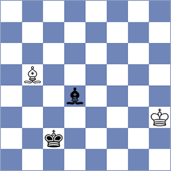 Shapiro - Balla (chess.com INT, 2024)