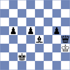 Brancaleoni - Bendayan Claros (chess.com INT, 2025)