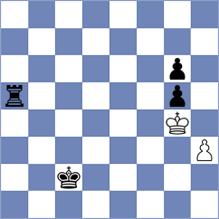 Golubenko - Coro (chess.com INT, 2023)