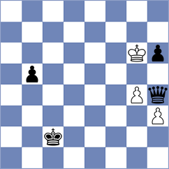 Bilochenko - Andriienko (chess.com INT, 2025)