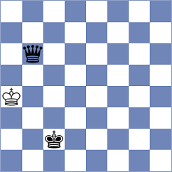 Mahdian - Skytte (chess.com INT, 2022)