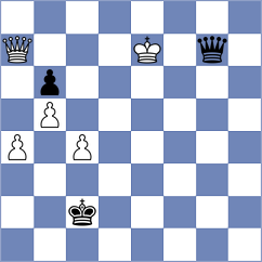 Ebenhoech - Baierlein (Augsburg, 2003)