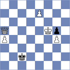 Wong - Khegay (chess.com INT, 2024)