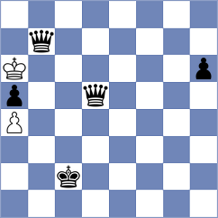 Rosenberg - Kaminski (Chess.com INT, 2020)