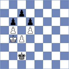 Balg - Rindlisbacher (Thun, 2008)