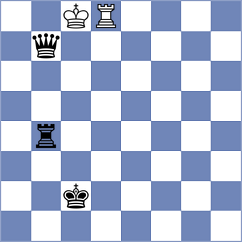 Nikanova - Rodriguez (Chess.com INT, 2020)