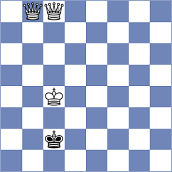 Pinheiro - Rodriguez Martin (ICC INT, 2009)