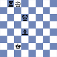 Kaplan - Harshavardhan (chess.com INT, 2022)