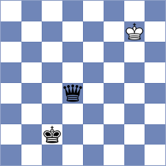 Clawitter - Mena (chess.com INT, 2024)