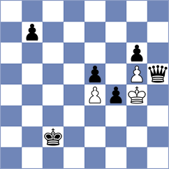 Matskevich - Mora Munoz (chess.com INT, 2025)