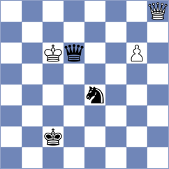 Yurovskykh - Tzoumbas (chess.com INT, 2021)