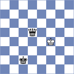 Grigoryan - Balabayeva (Chess.com INT, 2021)