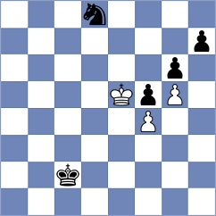 Kukula - Zaichenko (chess.com INT, 2021)
