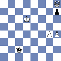 Papayan - Nanditha (chess.com INT, 2024)