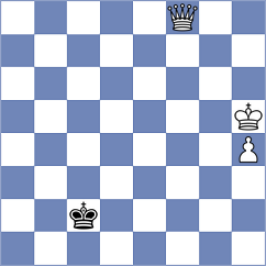 Kirillov - Saypuri (chess.com INT, 2022)