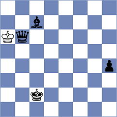 Mueller - Vorobyov (Playchess.com INT, 2004)