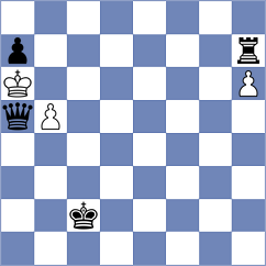 Nguyen Thi Minh Oanh - Silva (chess.com INT, 2022)