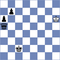 Imani - Davari (Chess.com INT, 2021)