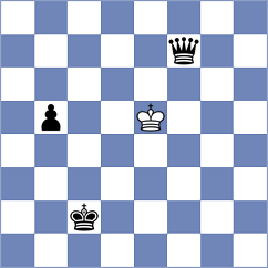 Ichimura G Barbosa - Novikova (Chess.com INT, 2021)