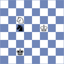 Vachier Lagrave - Ivanchuk (Jerusalem ISR, 2022)