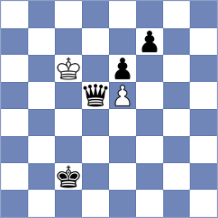 Sumaneev - Blanco Fernandez (Chess.com INT, 2020)