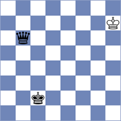 Winkels - Kjaergaard Jensen (chess.com INT, 2025)