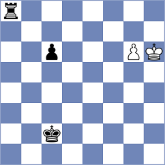 Demchenko - Dreev (chess.com INT, 2022)