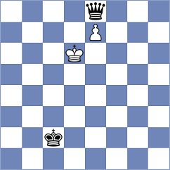 Garagulya - Talibov (chess.com INT, 2023)