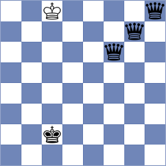 Rode - Jimenez (Europe Echecs INT, 2020)