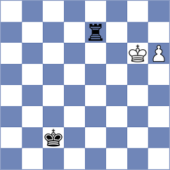 Heidenfeld - Lobzhanidze (Wuerttemberg, 2008)