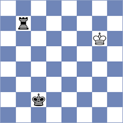 Kuybokarov - Orozbaev (chess.com INT, 2025)