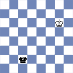 Kukreja - Rottenwohrer Suarez (chess.com INT, 2022)