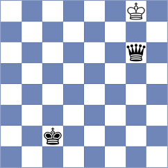 Begunov - Beikert (chess.com INT, 2021)