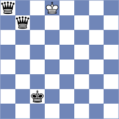 Ramos Reategui - Ortiz Pilco (Chess.com INT, 2020)