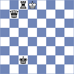 Afonasieva - Vovk (chess.com INT, 2022)