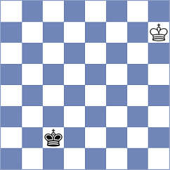 De Silva - Iljin (chess.com INT, 2024)