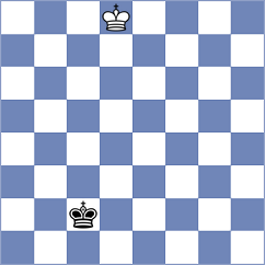 Lopez del Alamo - Reprintsev (chess.com INT, 2023)