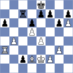 Parpiev - Todorovic (chess.com INT, 2023)