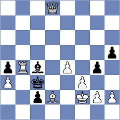 Fardet - Meillon (Europe Echecs INT, 2020)