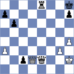 Murthy - Van den Dikkenberg (chess.com INT, 2022)