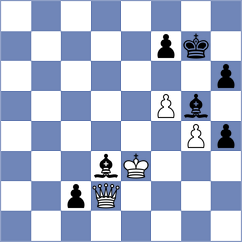 Al Tarbosh - Sychev (chess.com INT, 2023)