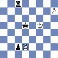 Bespalov - Musalov (Sochi, 2019)