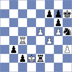 Tang - Barker (Sydney AUS, 2023)