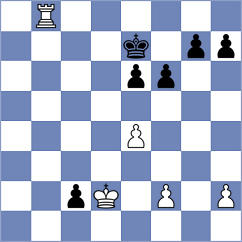 Koutsogiannopoulou - Mena (chess.com INT, 2024)