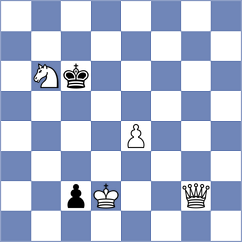 Skliarov - Nugumanov (chess.com INT, 2025)
