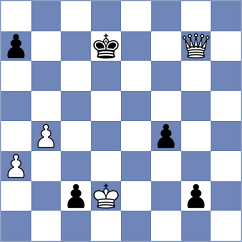 Sadubayev - Biernacki (chess.com INT, 2024)