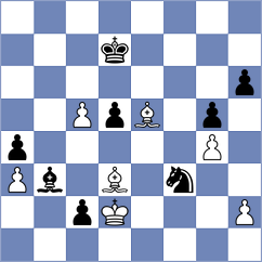 Moksh - Ansh (chess.com INT, 2023)