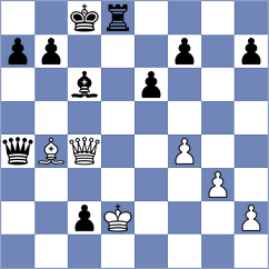 Garau - Savitha (FIDE Online Arena INT, 2024)